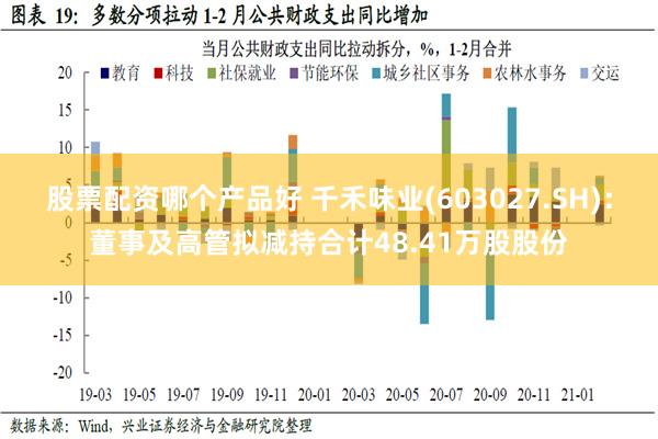 股票配资哪个产品好 千禾味业(603027.SH)：董事及高管拟减持合计48.41万股股份