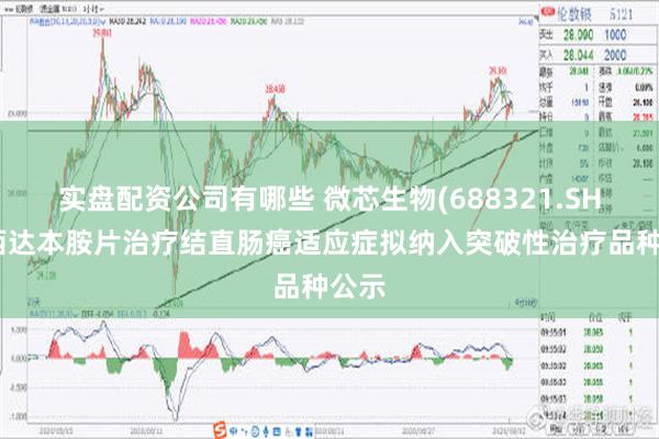 实盘配资公司有哪些 微芯生物(688321.SH)：西达本胺片治疗结直肠癌适应症拟纳入突破性治疗品种公示