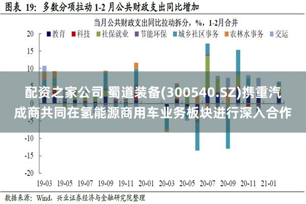 配资之家公司 蜀道装备(300540.SZ)携重汽成商共同在氢能源商用车业务板块进行深入合作