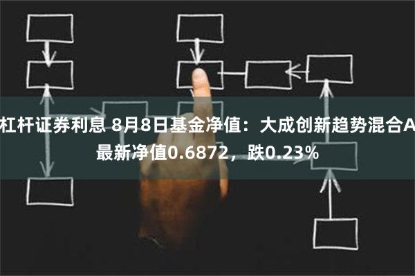 杠杆证券利息 8月8日基金净值：大成创新趋势混合A最新净值0.6872，跌0.23%