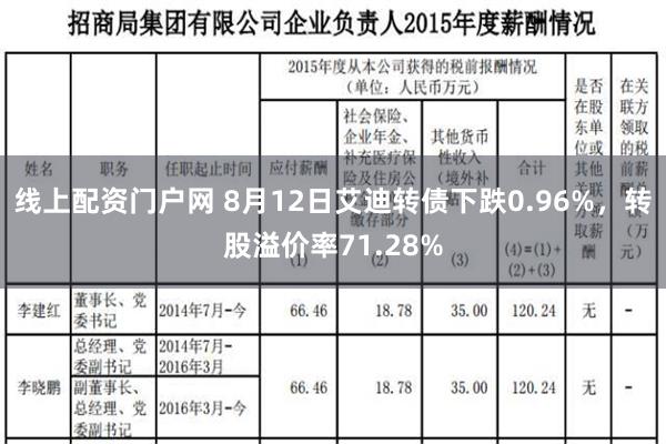 线上配资门户网 8月12日艾迪转债下跌0.96%，转股溢价率71.28%