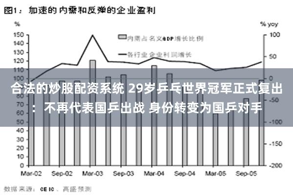 合法的炒股配资系统 29岁乒乓世界冠军正式复出：不再代表国乒出战 身份转变为国乒对手