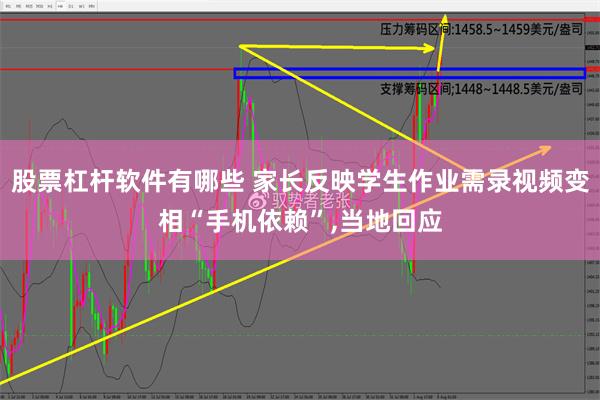 股票杠杆软件有哪些 家长反映学生作业需录视频变相“手机依赖”,当地回应