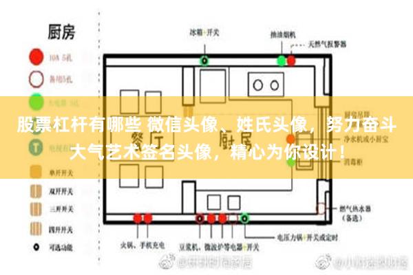 股票杠杆有哪些 微信头像、姓氏头像，努力奋斗大气艺术签名头像，精心为你设计！