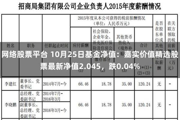 网络股票平台 10月25日基金净值：嘉实价值精选股票最新净值2.045，跌0.04%