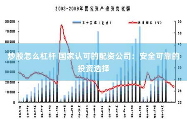 炒股怎么杠杆 国家认可的配资公司：安全可靠的投资选择