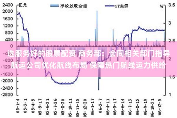 选服务好的股票配资 商务部：会同相关部门指导航运公司优化航线布局 保障热门航线运力供给