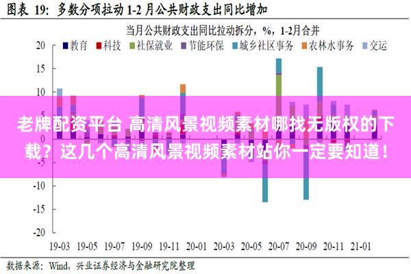 老牌配资平台 高清风景视频素材哪找无版权的下载？这几个高清风景视频素材站你一定要知道！