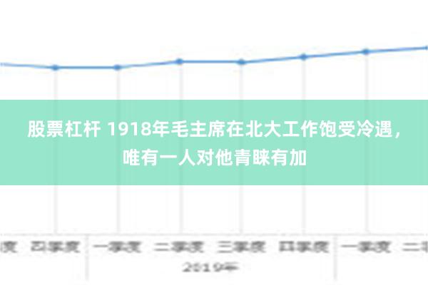 股票杠杆 1918年毛主席在北大工作饱受冷遇，唯有一人对他青睐有加