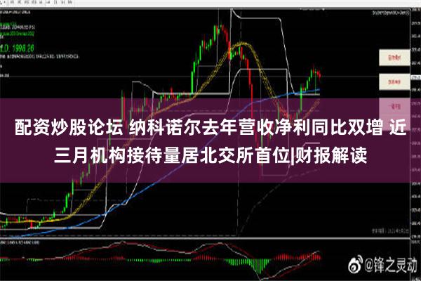 配资炒股论坛 纳科诺尔去年营收净利同比双增 近三月机构接待量居北交所首位|财报解读